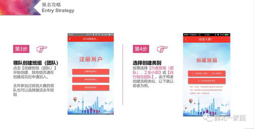 2018年上海市班組團(tuán)隊文化網(wǎng)絡(luò)大賽即將開賽，網(wǎng)絡(luò)技術(shù)轉(zhuǎn)讓亮點引關(guān)注